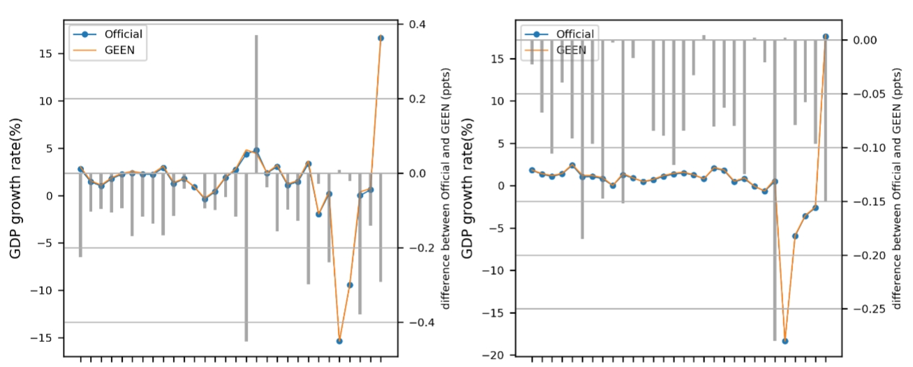 arXiv