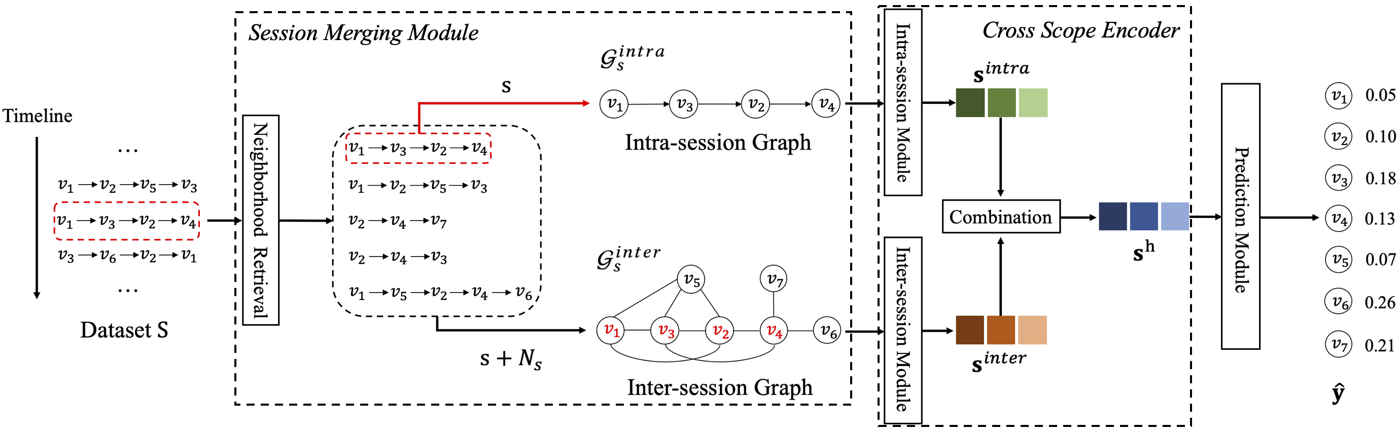 arXiv