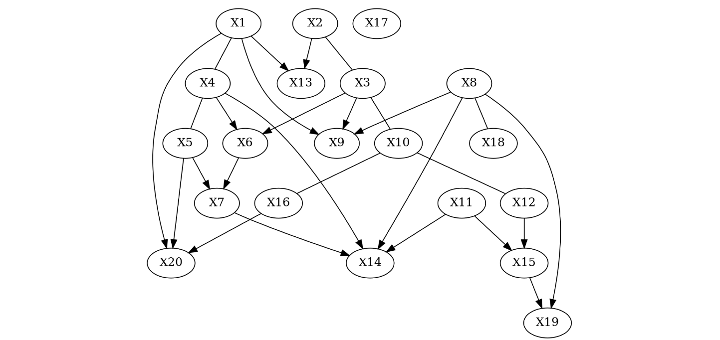 arXiv