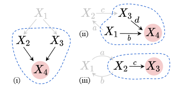 arXiv