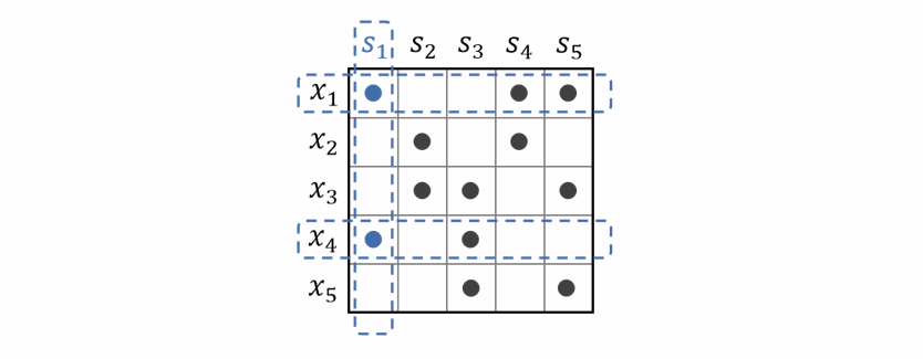 arXiv