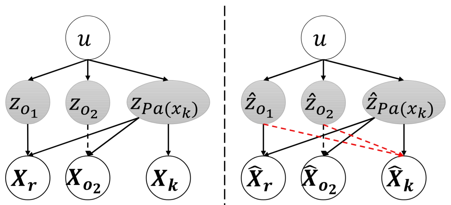 arXiv